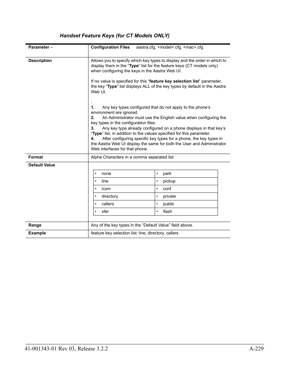 Handset feature keys (for ct models only) | AASTRA 6700i series, 9143, 9480i, 9480i CT SIP Administrator Guide EN User Manual | Page 960 / 1049