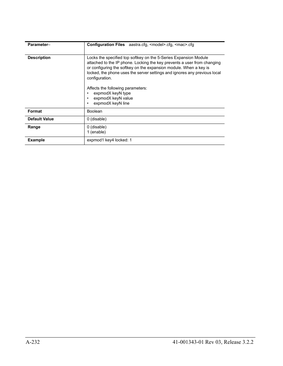 AASTRA 6700i series, 9143, 9480i, 9480i CT SIP Administrator Guide EN User Manual | Page 963 / 1049