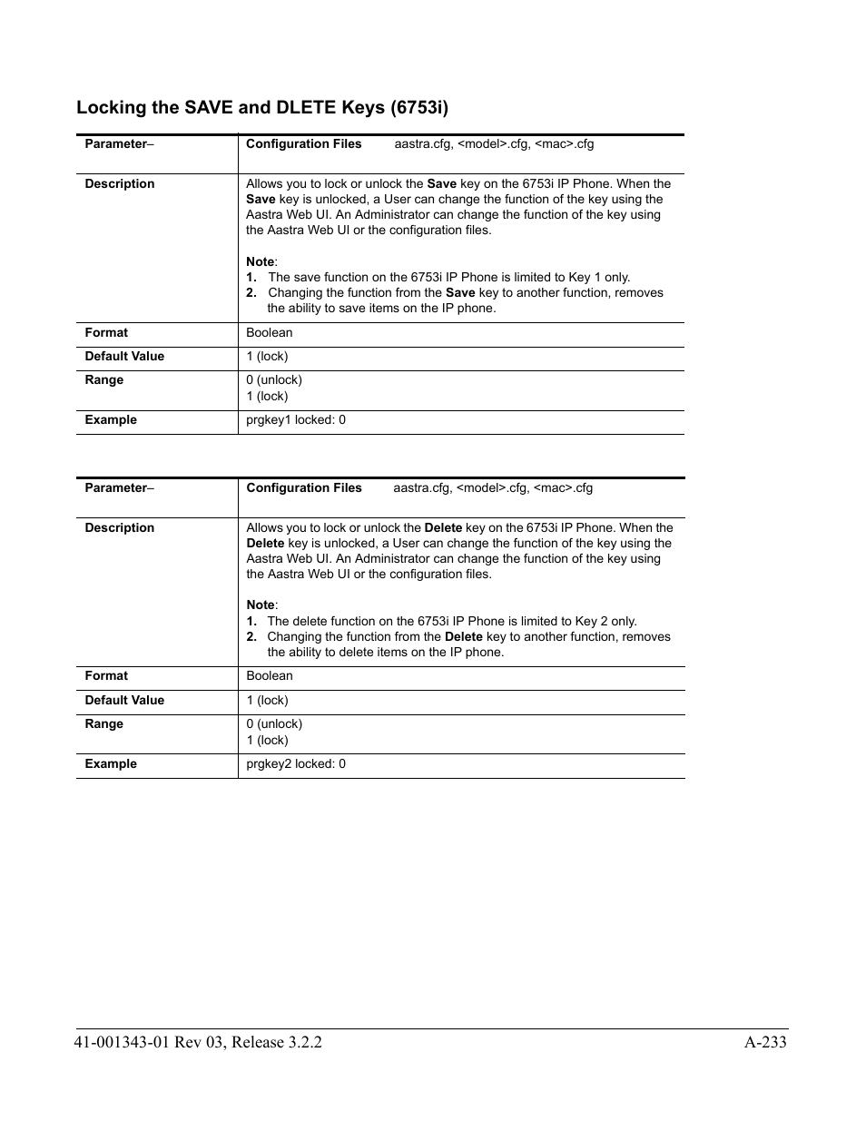 Locking the save and dlete keys (6753i), Locking the, Save and dlete keys (6753i) | AASTRA 6700i series, 9143, 9480i, 9480i CT SIP Administrator Guide EN User Manual | Page 964 / 1049