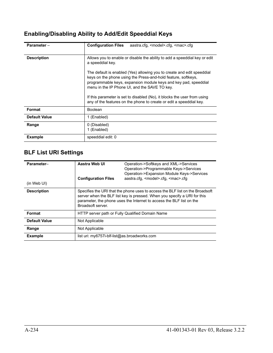 Blf list uri settings, Blf list uri | AASTRA 6700i series, 9143, 9480i, 9480i CT SIP Administrator Guide EN User Manual | Page 965 / 1049