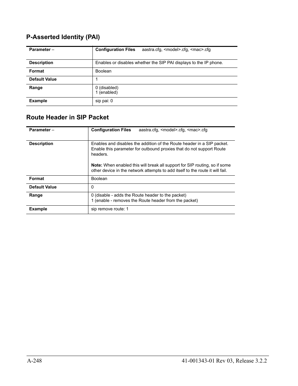 P-asserted identity (pai), Route header in sip packet, P-asserted | Identity (pai), Route header, In sip packet | AASTRA 6700i series, 9143, 9480i, 9480i CT SIP Administrator Guide EN User Manual | Page 979 / 1049