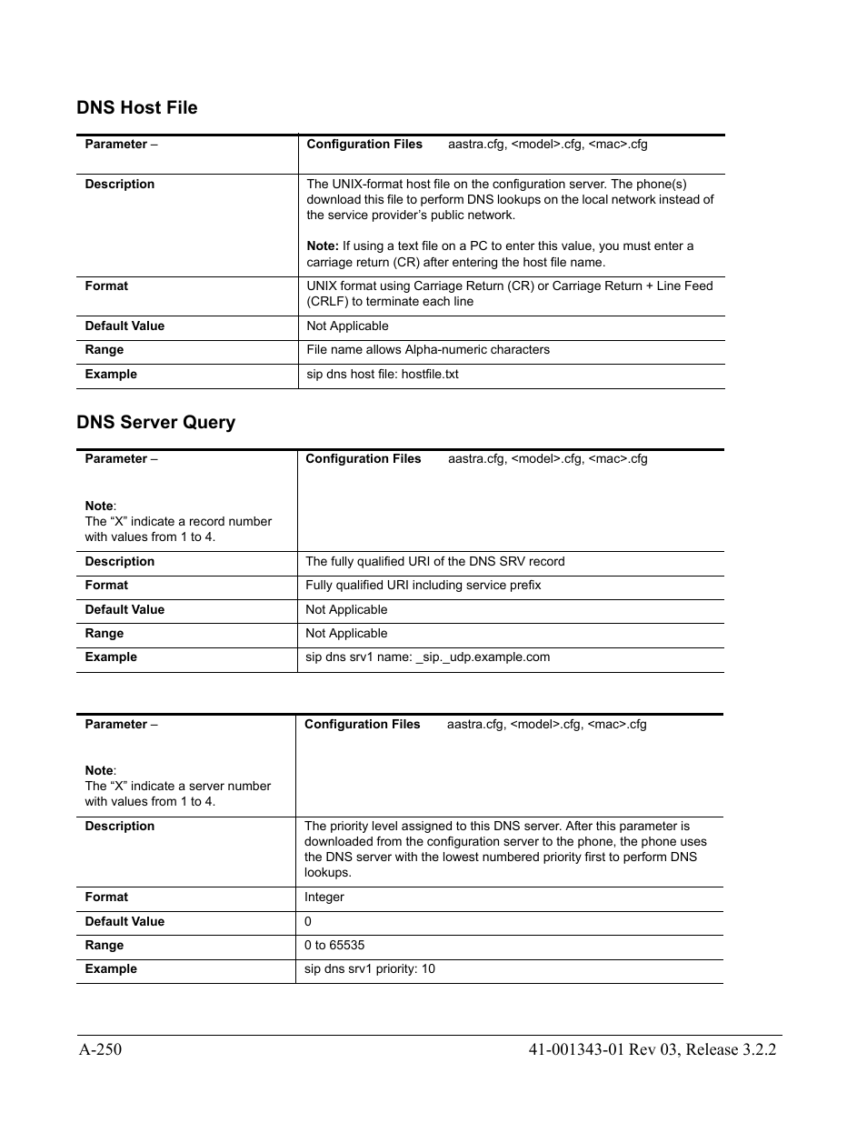 Dns host file, Dns server query, Dns host | File, Dns server, Query, Dns host file dns server query | AASTRA 6700i series, 9143, 9480i, 9480i CT SIP Administrator Guide EN User Manual | Page 981 / 1049