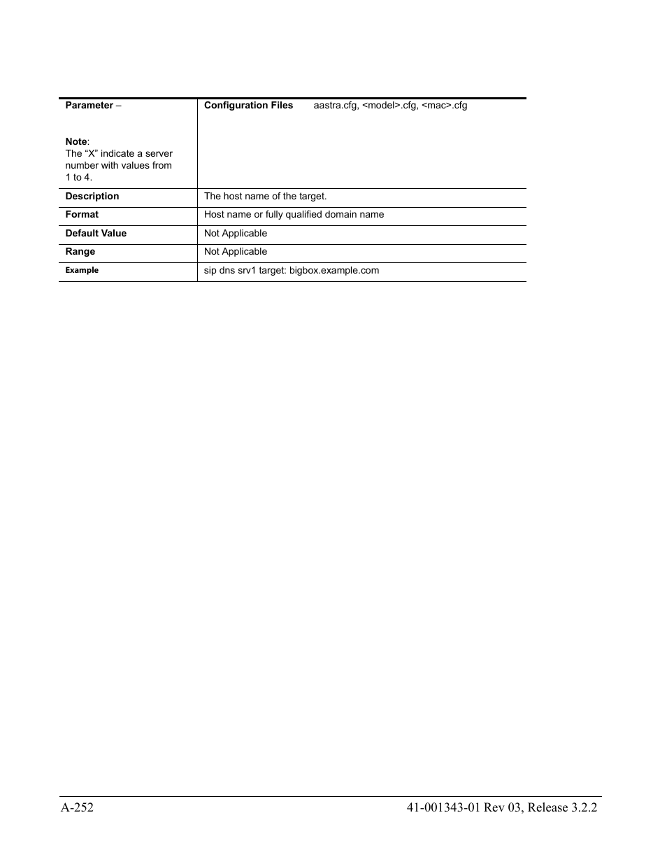 AASTRA 6700i series, 9143, 9480i, 9480i CT SIP Administrator Guide EN User Manual | Page 983 / 1049