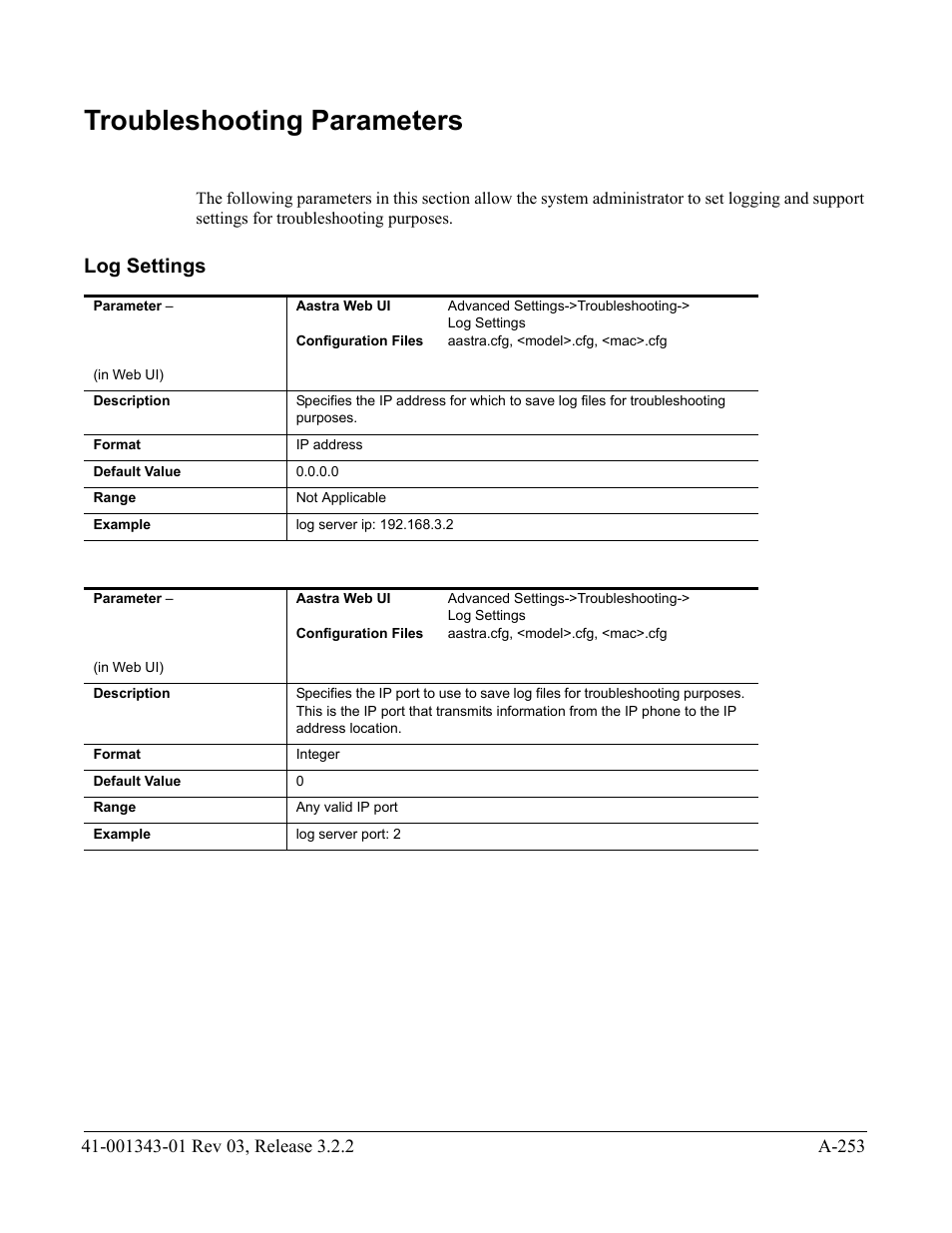 Troubleshooting parameters, Log settings, Tion | AASTRA 6700i series, 9143, 9480i, 9480i CT SIP Administrator Guide EN User Manual | Page 984 / 1049