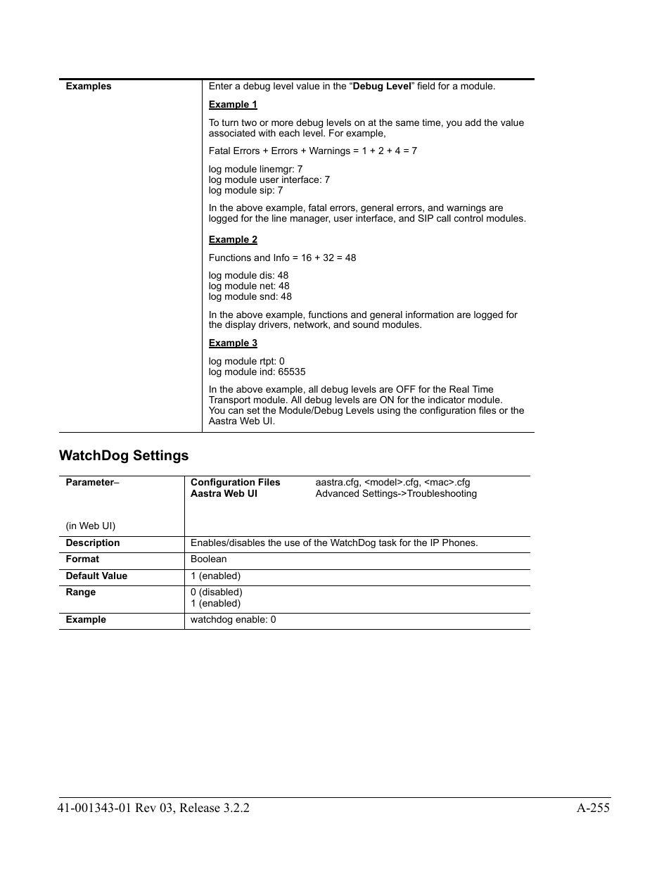 Watchdog settings, Watchdog, Settings | AASTRA 6700i series, 9143, 9480i, 9480i CT SIP Administrator Guide EN User Manual | Page 986 / 1049