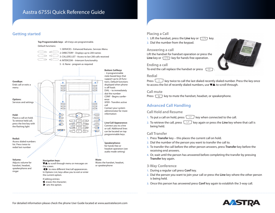 AASTRA 6755i Quick Reference Guide EN User Manual | 2 pages