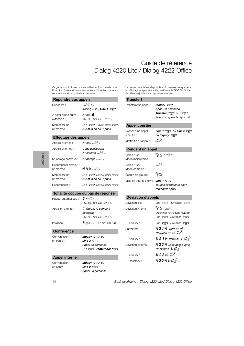 AASTRA 4222 Office for BusinessPhone Quick Reference Guide User Manual | Page 14 / 40