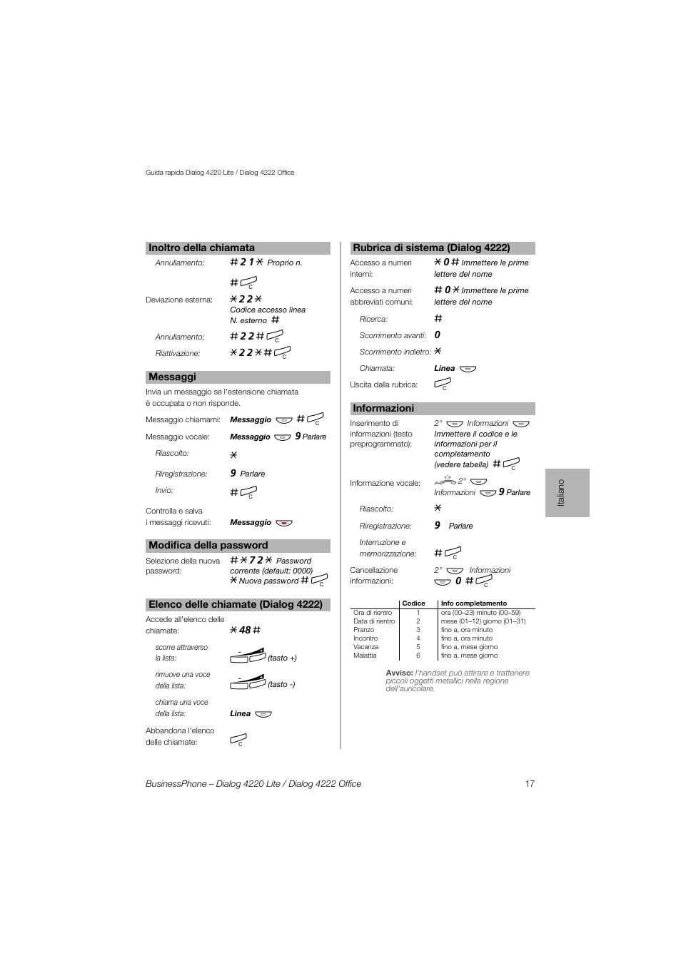 AASTRA 4222 Office for BusinessPhone Quick Reference Guide User Manual | Page 17 / 40