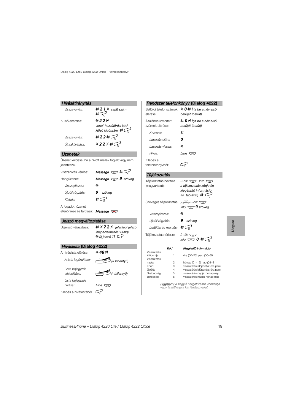 AASTRA 4222 Office for BusinessPhone Quick Reference Guide User Manual | Page 19 / 40
