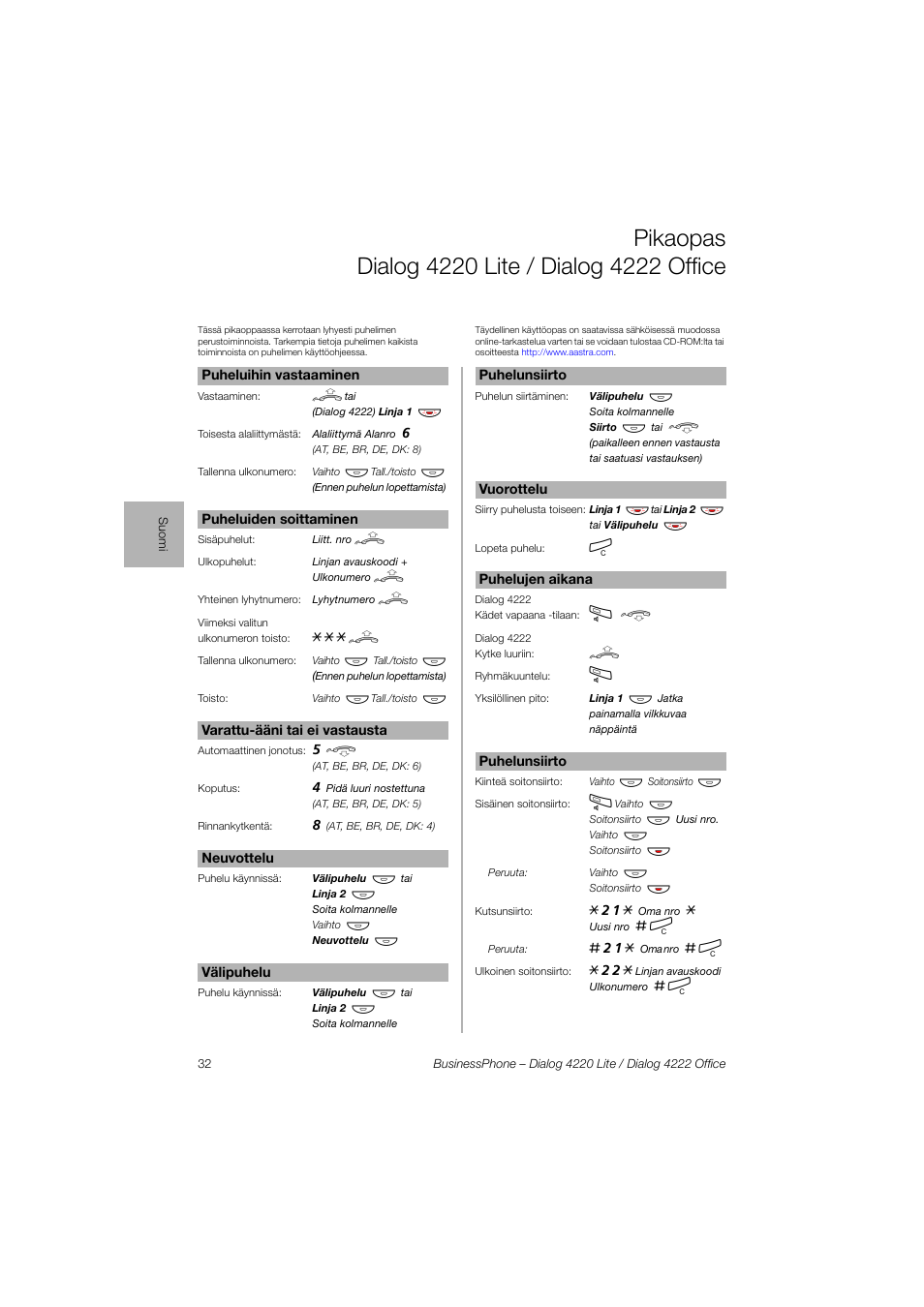 Pikaopas dialog 4220 lite/dialog4222office | AASTRA 4222 Office for BusinessPhone Quick Reference Guide User Manual | Page 32 / 40