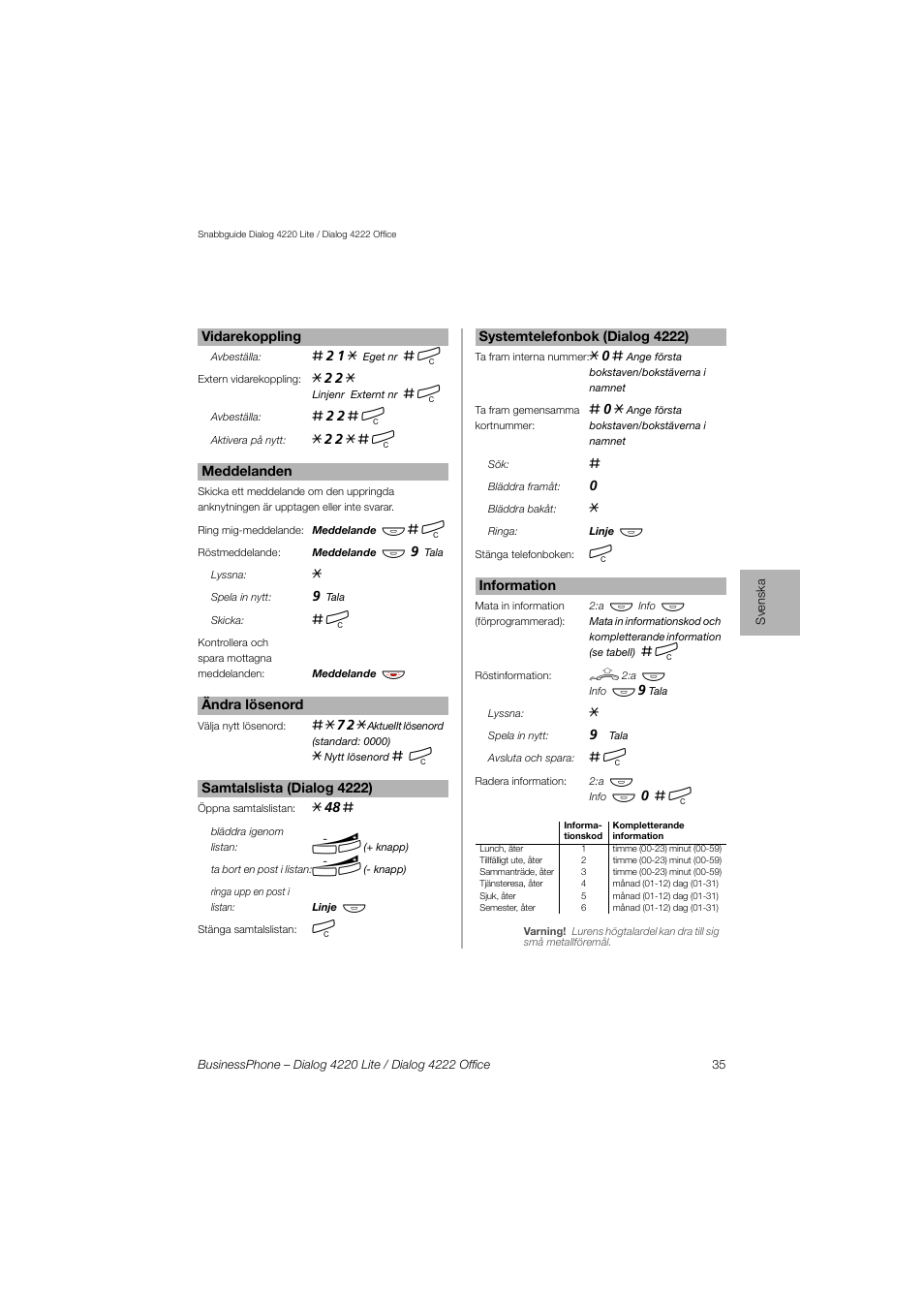 AASTRA 4222 Office for BusinessPhone Quick Reference Guide User Manual | Page 35 / 40