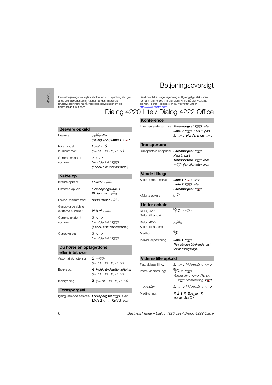 AASTRA 4222 Office for BusinessPhone Quick Reference Guide User Manual | Page 6 / 40