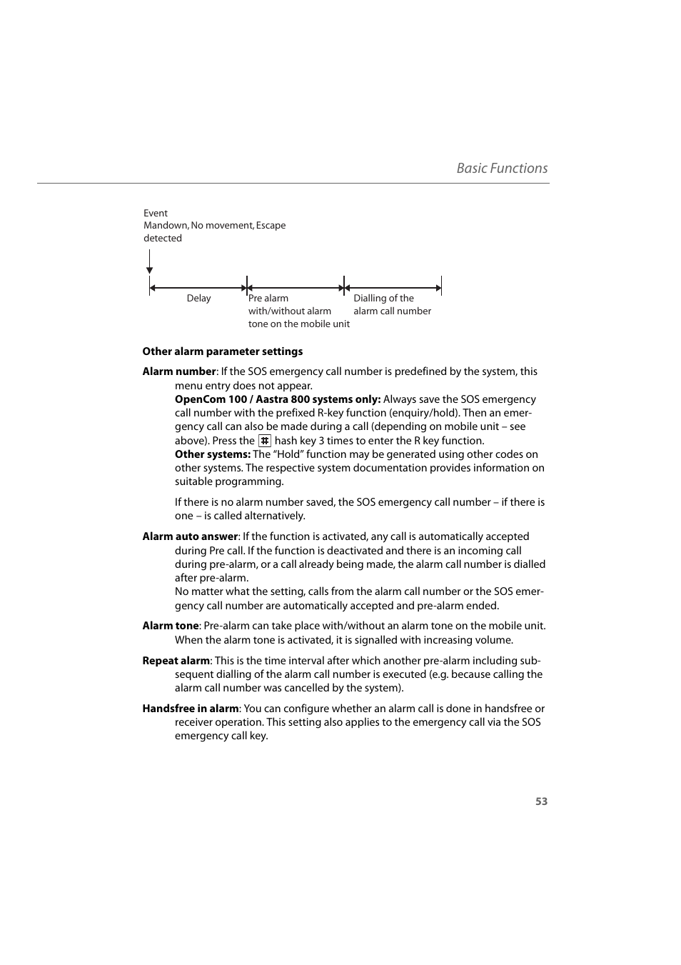 Basic functions | AASTRA 600d for Aastra 800 and OpenCom 100 User Guide EN User Manual | Page 55 / 164
