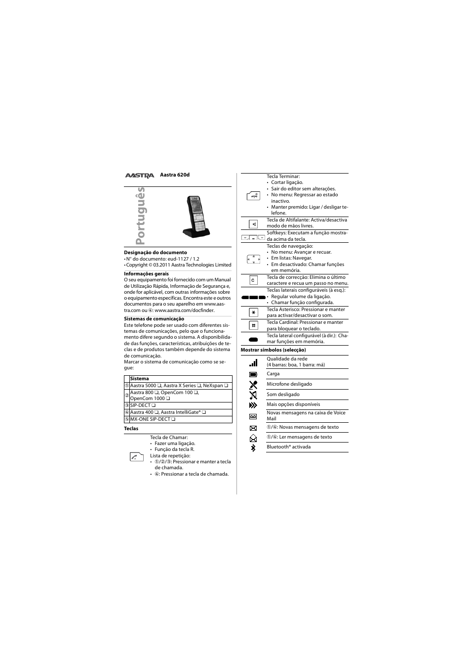 Português, Po rt uguê s | AASTRA 620d for Aastra 400 Quick User Guide User Manual | Page 12 / 30