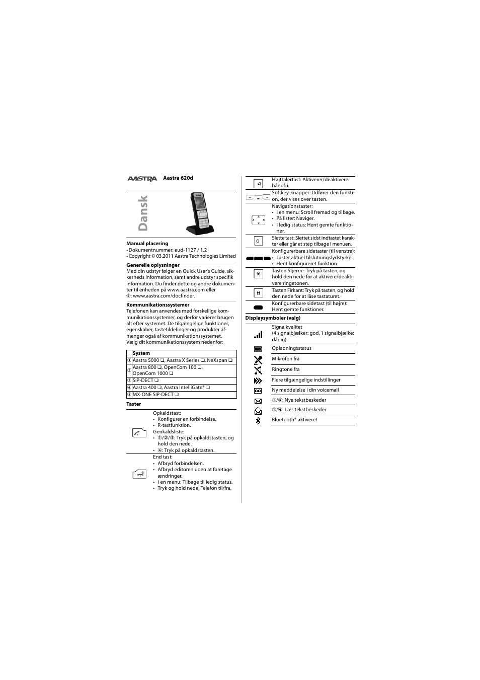 Dansk | AASTRA 620d for Aastra 400 Quick User Guide User Manual | Page 16 / 30