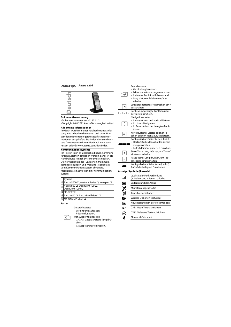 Deutsch, Deu tsch | AASTRA 620d for Aastra 400 Quick User Guide User Manual | Page 2 / 30