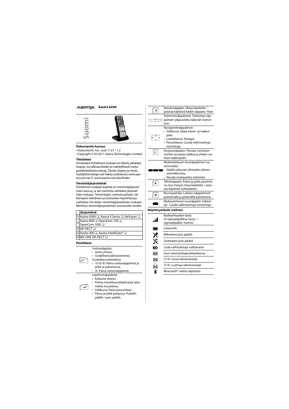 Suomi | AASTRA 620d for Aastra 400 Quick User Guide User Manual | Page 22 / 30