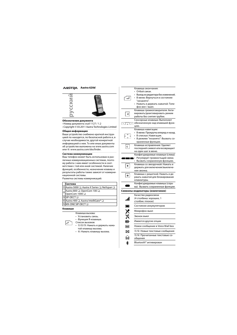 Русский | AASTRA 620d for Aastra 400 Quick User Guide User Manual | Page 28 / 30