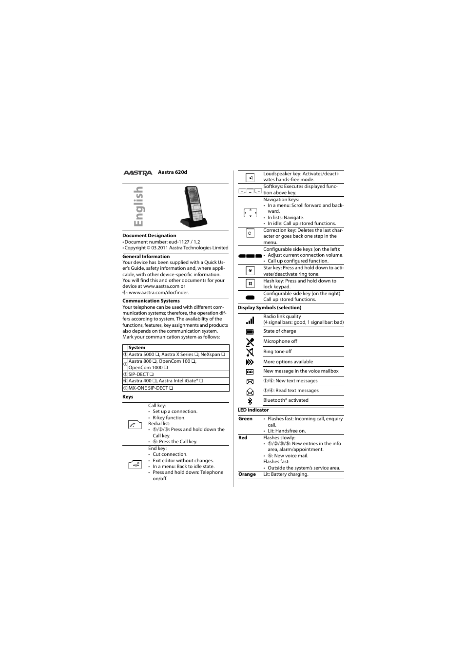 English | AASTRA 620d for Aastra 400 Quick User Guide User Manual | Page 4 / 30