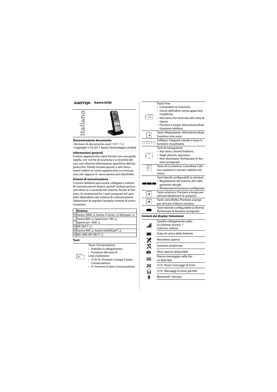 Italiano, It al ia n o | AASTRA 620d for Aastra 400 Quick User Guide User Manual | Page 8 / 30