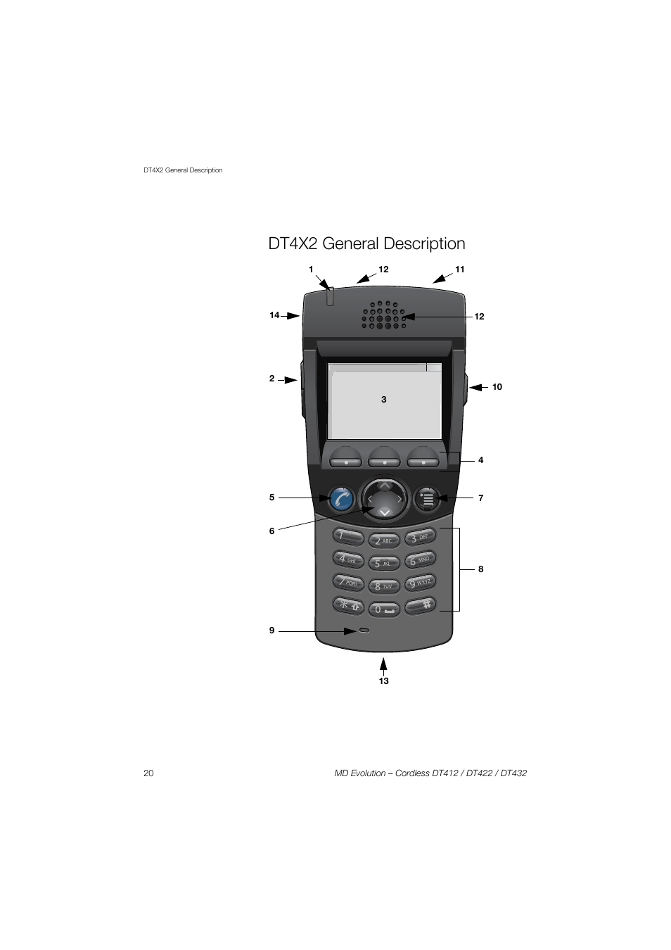 Dt4x2 general description | AASTRA DT4x2 for MD Evolution User Guide EN User Manual | Page 20 / 166