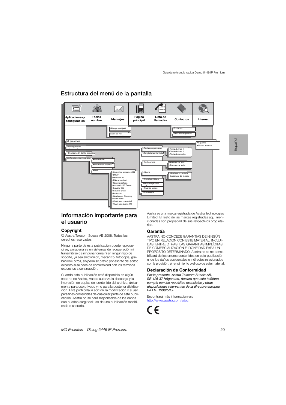 Información importante para el usuario, Estructura del menú de la pantalla, Copyright | Garantía, Declaración de conformidad | AASTRA 7446ip (5446ip) for MD Evolution Quick Reference Guide User Manual | Page 20 / 44