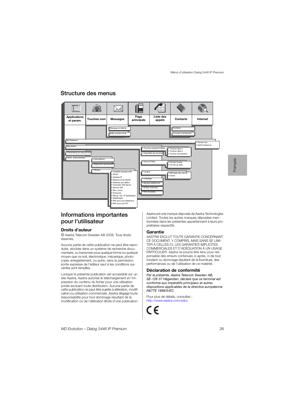 Informations importantes pour l'utilisateur, Structure des menus, Droits d’auteur | Garantie, Déclaration de conformité | AASTRA 7446ip (5446ip) for MD Evolution Quick Reference Guide User Manual | Page 26 / 44