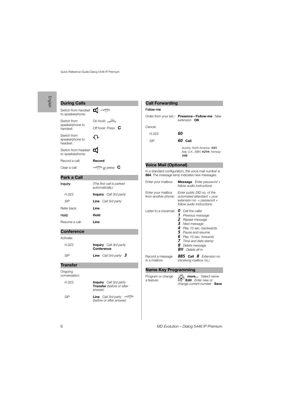 AASTRA 7446ip (5446ip) for MD Evolution Quick Reference Guide User Manual | Page 6 / 44