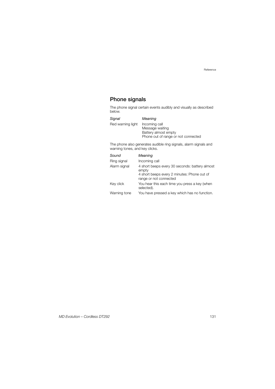Phone signals | AASTRA DT292 for MD Evolution User Guide EN User Manual | Page 131 / 148