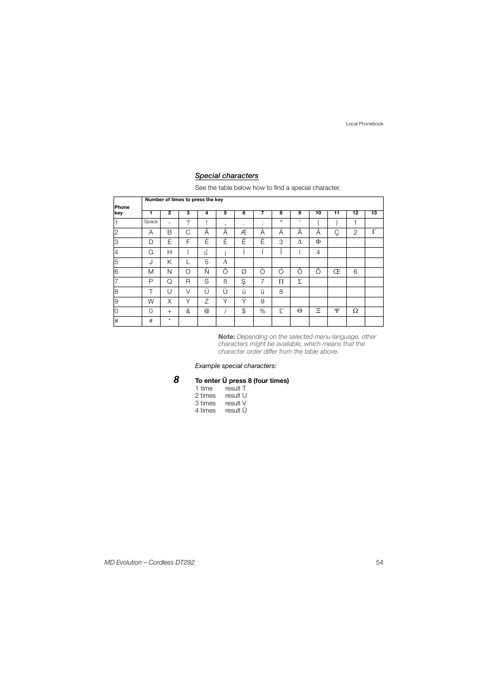 Special characters | AASTRA DT292 for MD Evolution User Guide EN User Manual | Page 55 / 148