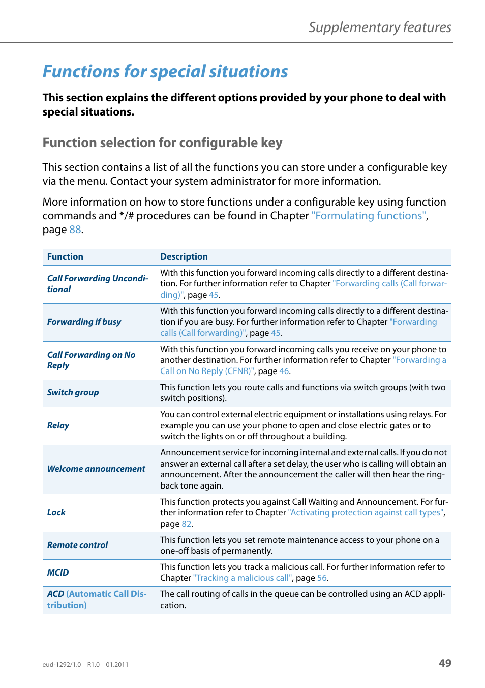 Functions for special situations, Function selection for configurable key, Supplementary features | AASTRA 630d for Aastra 400 User Guide EN User Manual | Page 49 / 103