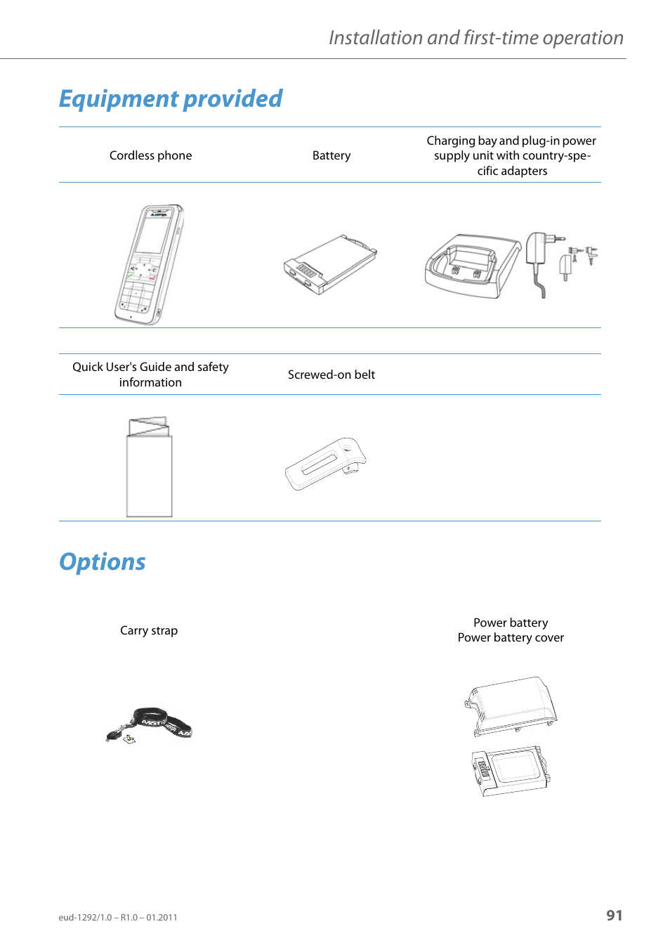 Equipment provided, Options, Equipment provided options | Installation and first-time operation | AASTRA 630d for Aastra 400 User Guide EN User Manual | Page 91 / 103