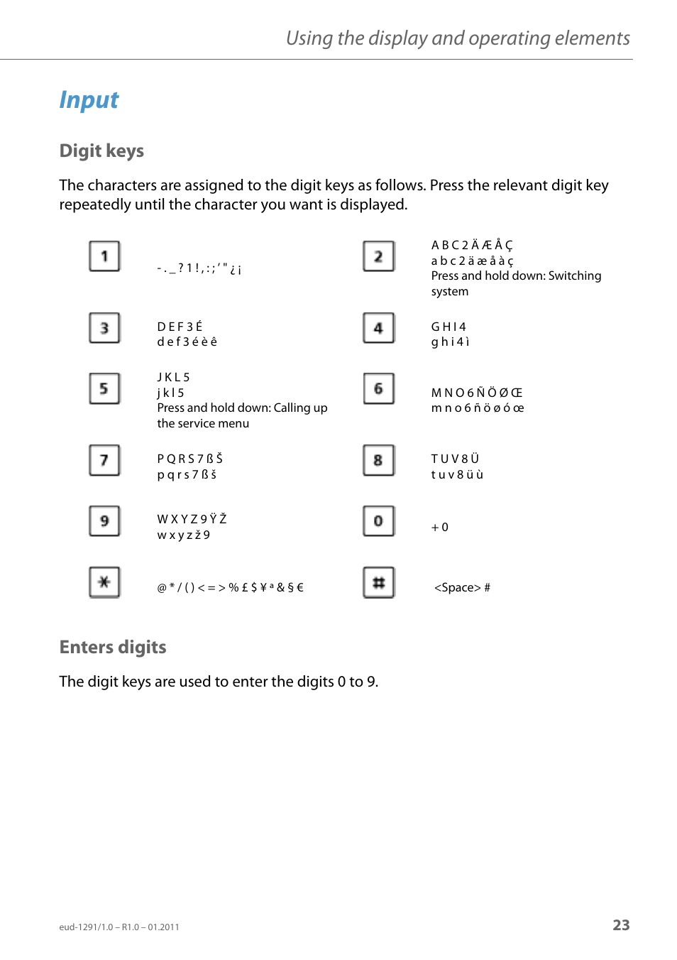 Input, Digit keys, Enters digits | Using the display and operating elements | AASTRA 620d for Aastra 400 User Guide EN User Manual | Page 23 / 101