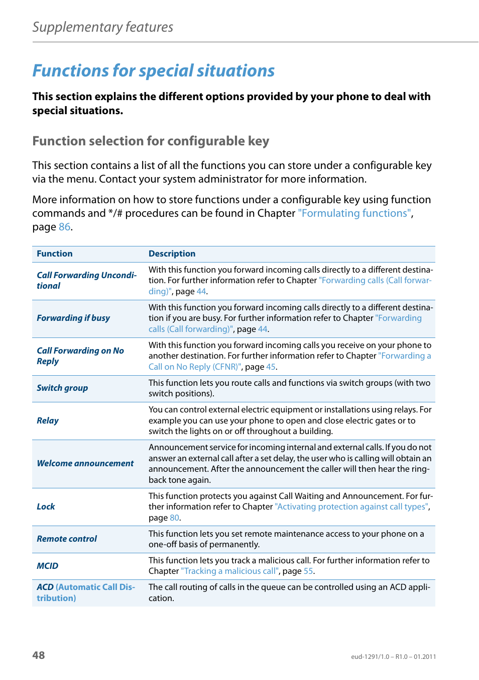 Functions for special situations, Function selection for configurable key, Supplementary features | AASTRA 620d for Aastra 400 User Guide EN User Manual | Page 48 / 101