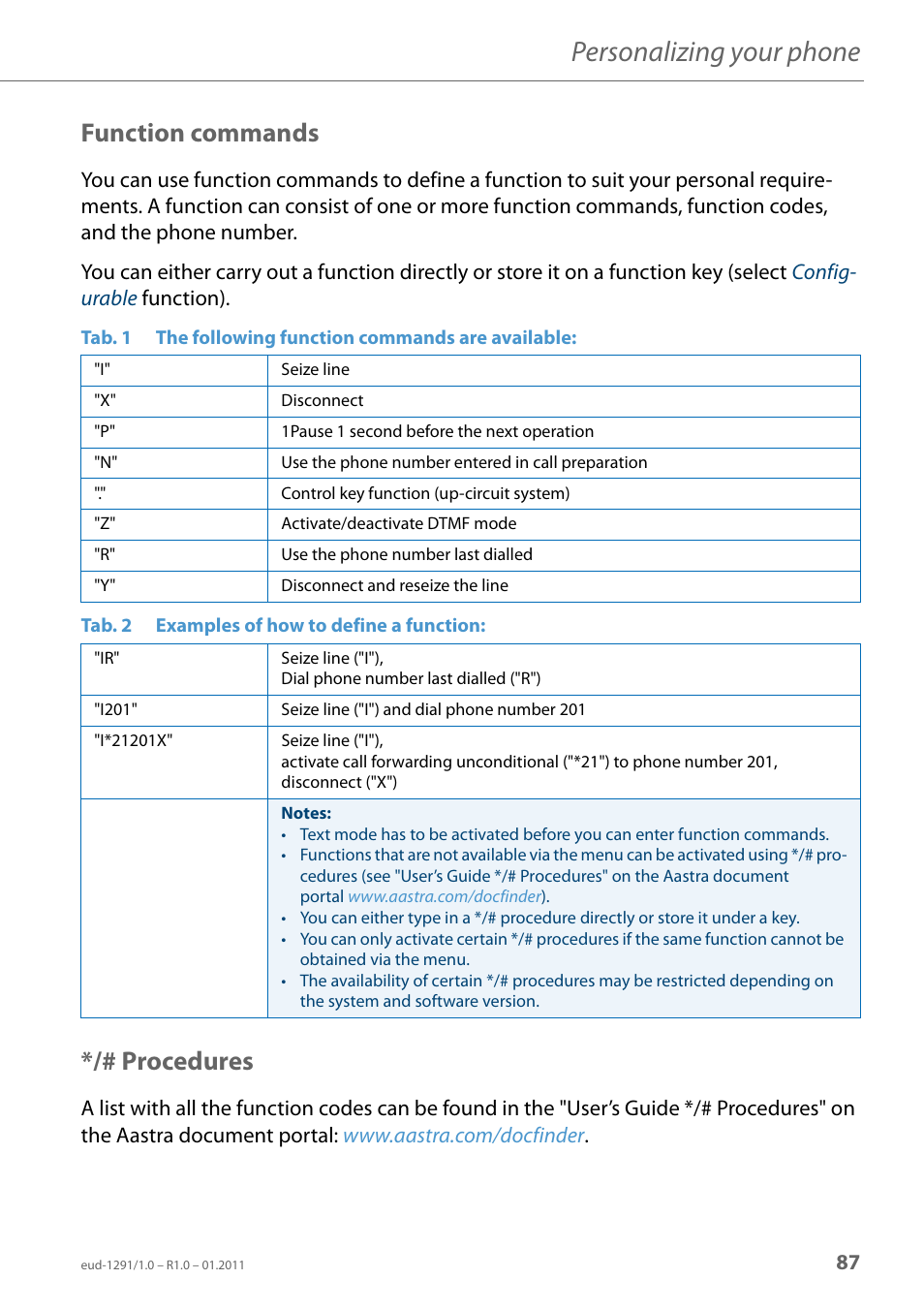 Function commands, Procedures, Personalizing your phone | AASTRA 620d for Aastra 400 User Guide EN User Manual | Page 87 / 101