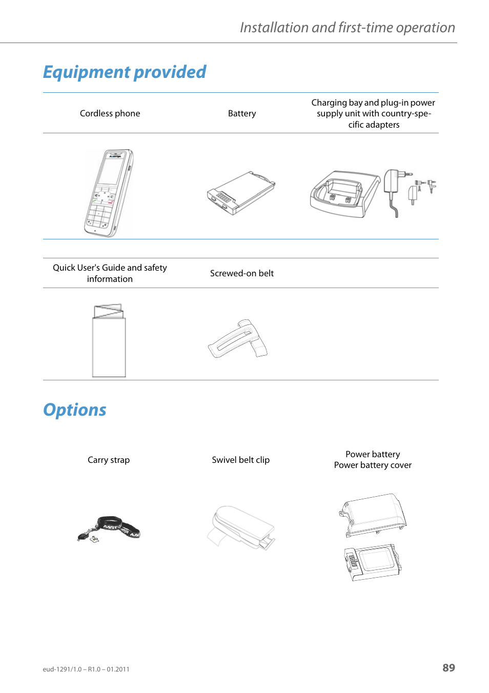 Equipment provided, Options, Equipment provided options | Installation and first-time operation | AASTRA 620d for Aastra 400 User Guide EN User Manual | Page 89 / 101