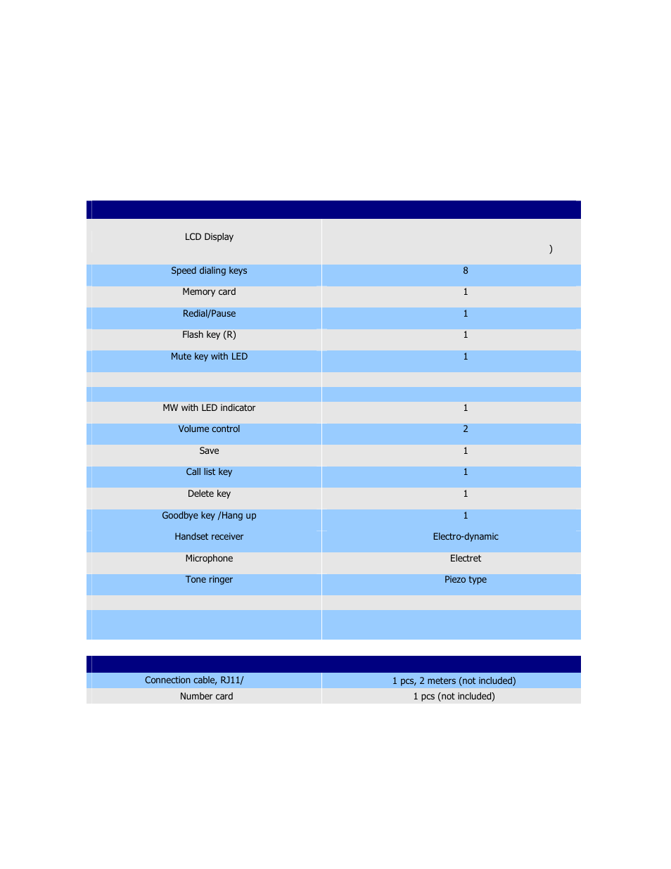 AASTRA 7187a for MX-ONE EN User Manual | Page 36 / 38