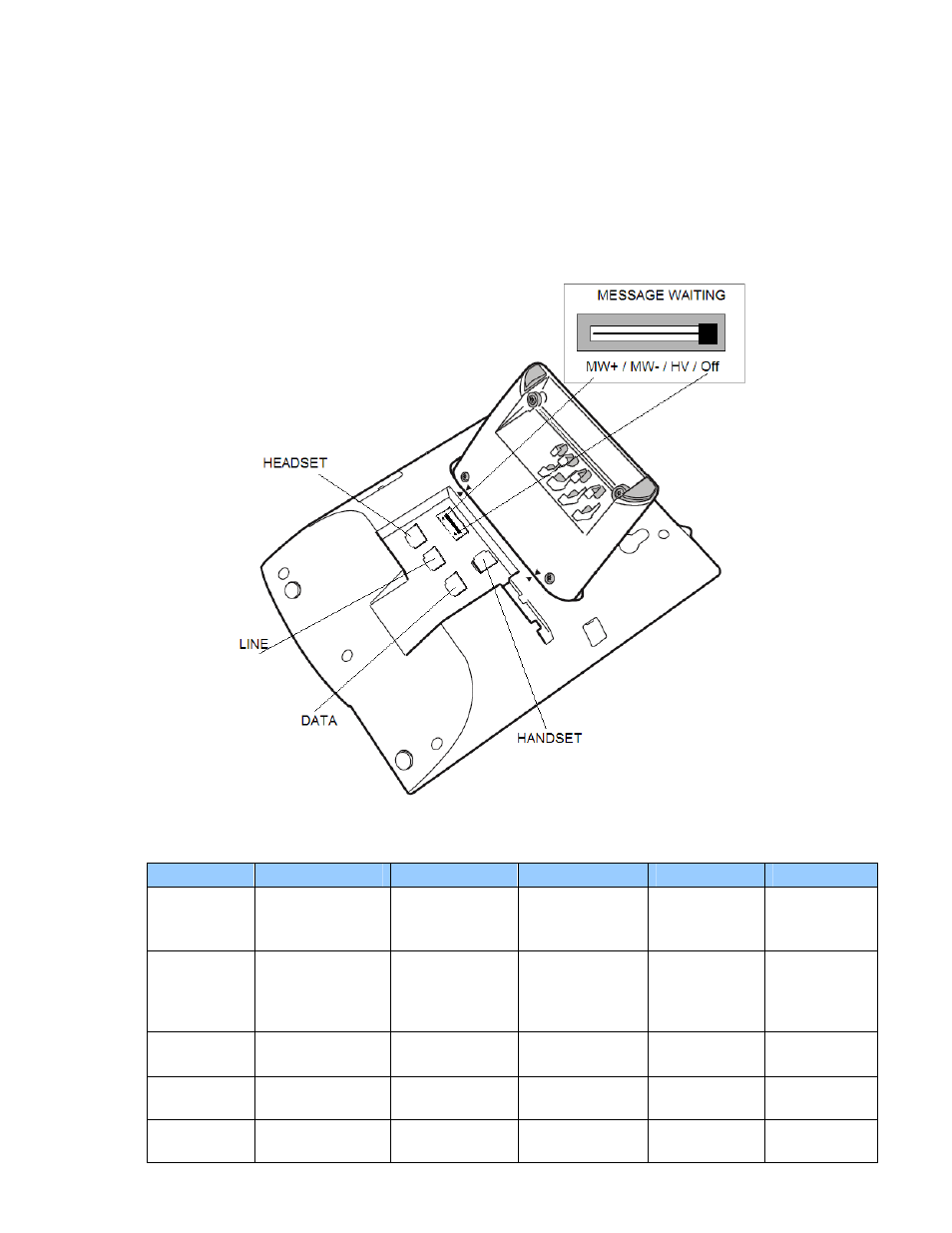 Cable inlets and mw switch | AASTRA 7187a for MX-ONE EN User Manual | Page 7 / 38