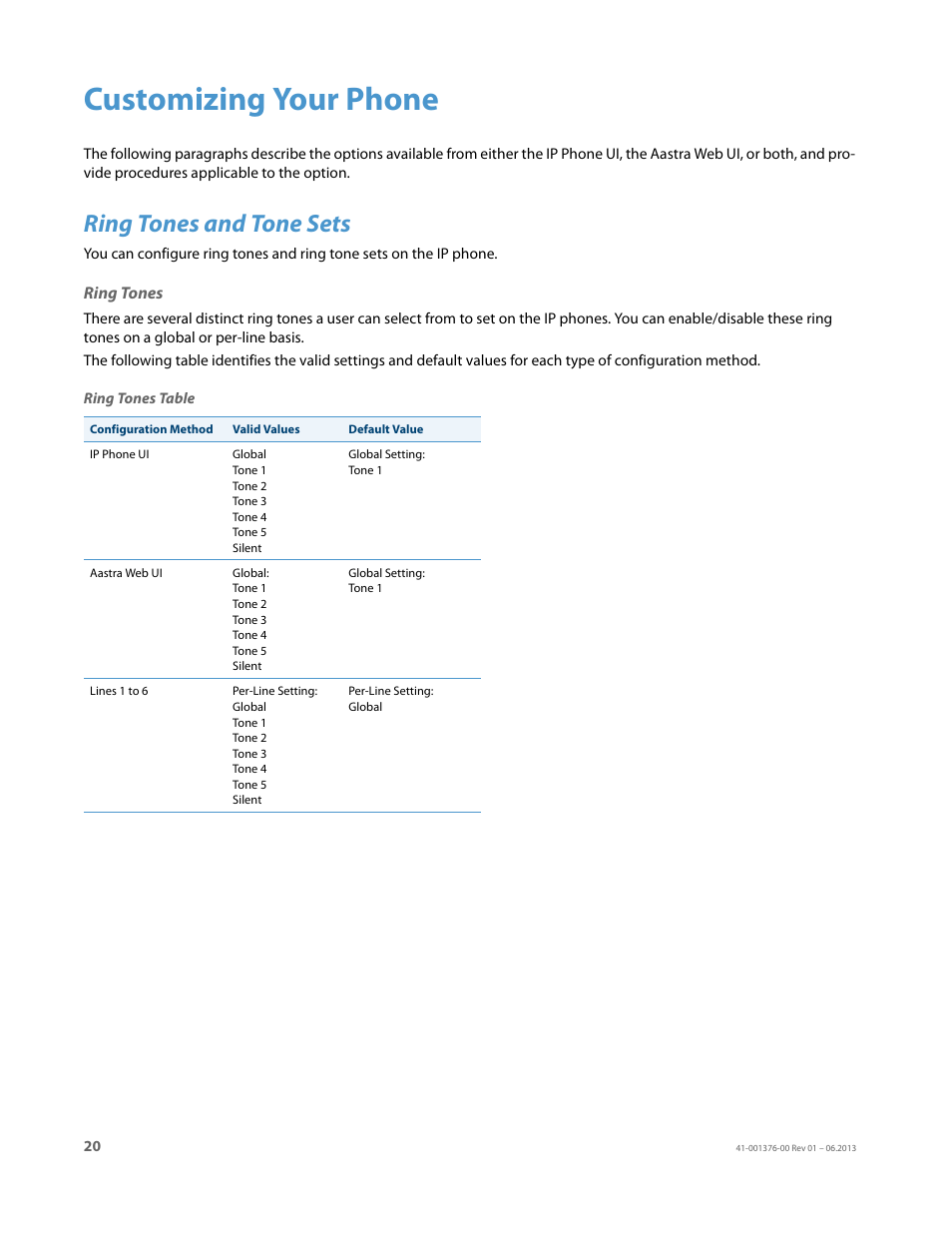 Customizing your phone, Ring tones and tone sets, Ring tones | AASTRA 6730i (Version 3.2) User Guide EN User Manual | Page 26 / 185