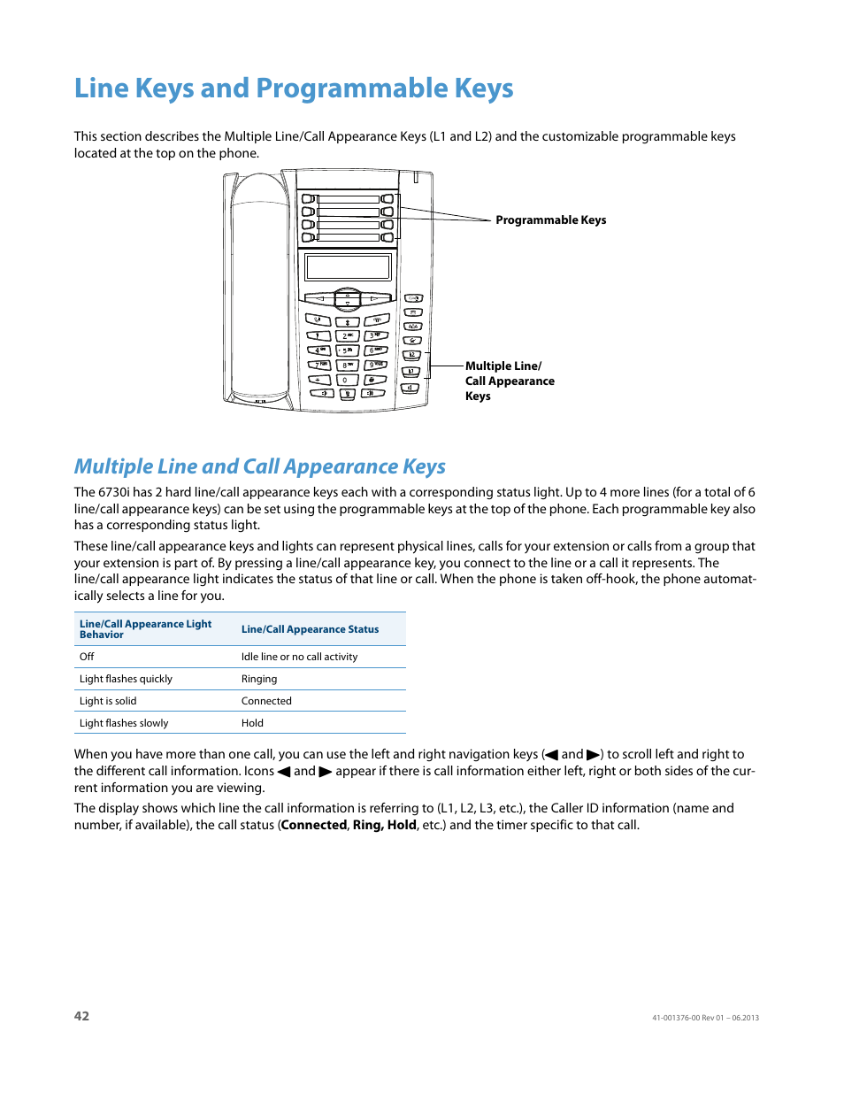 Line keys and programmable keys, Multiple line and call appearance keys, Line keys | And programmable keys | AASTRA 6730i (Version 3.2) User Guide EN User Manual | Page 48 / 185