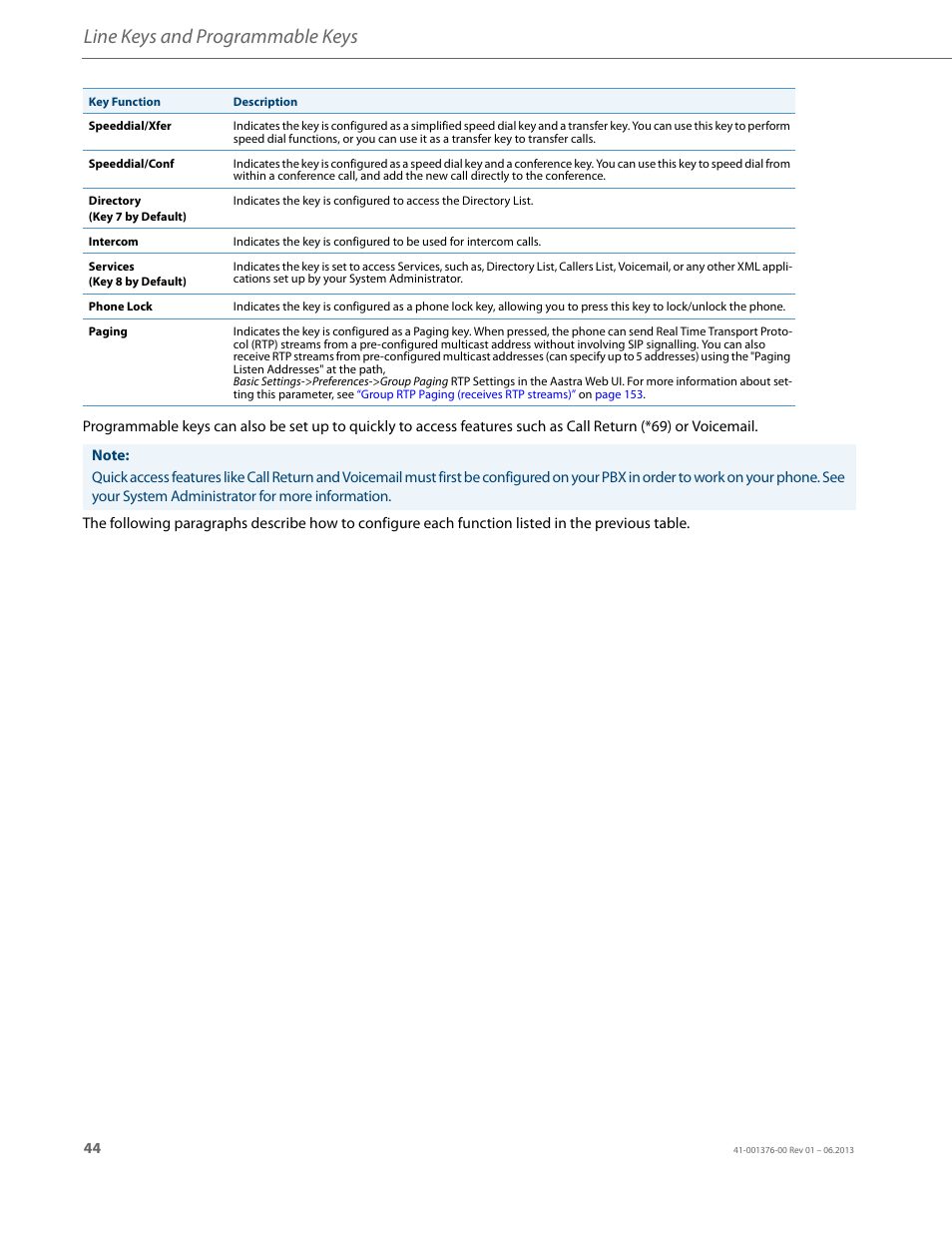 Line keys and programmable keys | AASTRA 6730i (Version 3.2) User Guide EN User Manual | Page 50 / 185