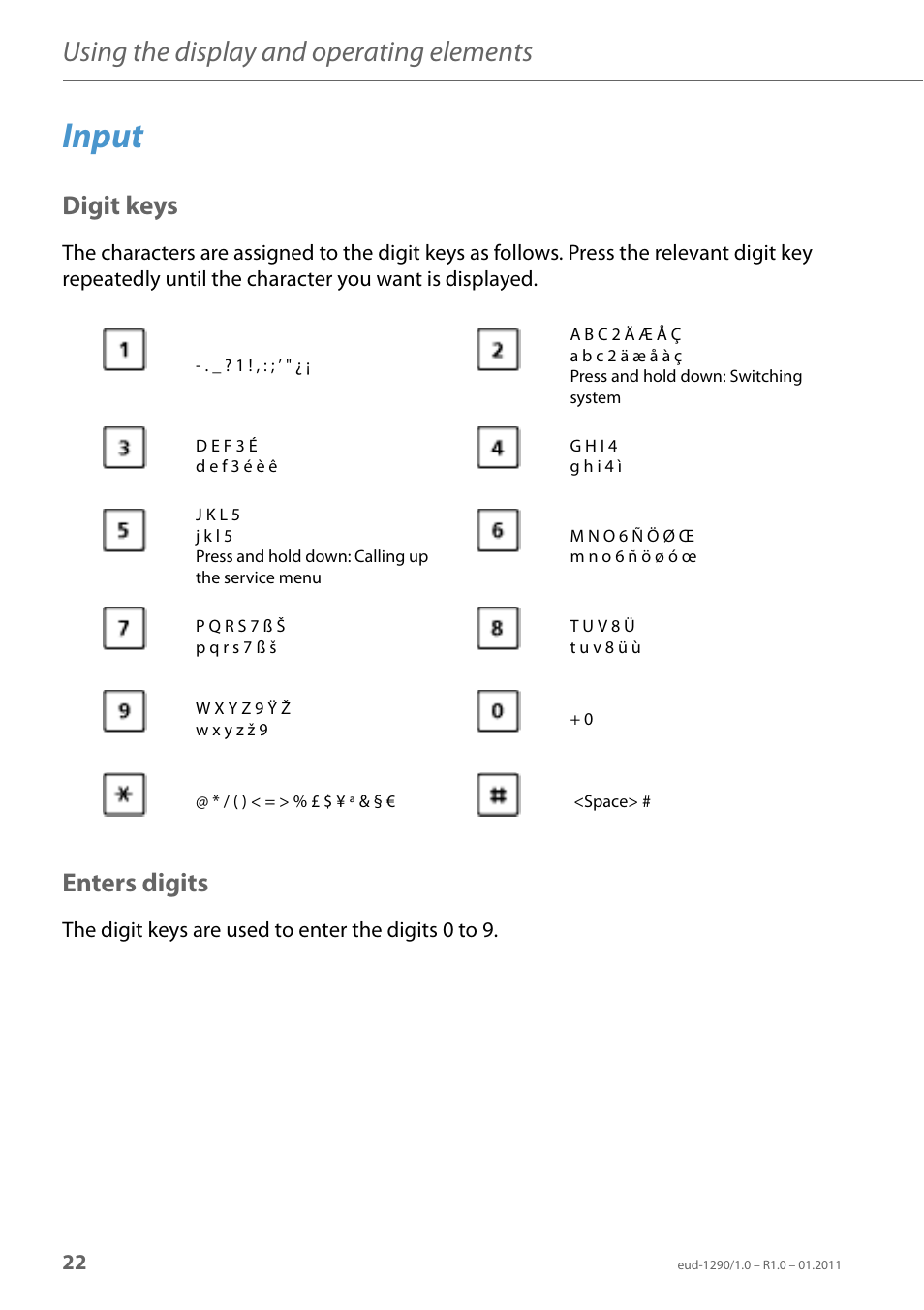 Input, Digit keys, Enters digits | Using the display and operating elements | AASTRA 610d for Aastra 400 User Manual EN User Manual | Page 22 / 100