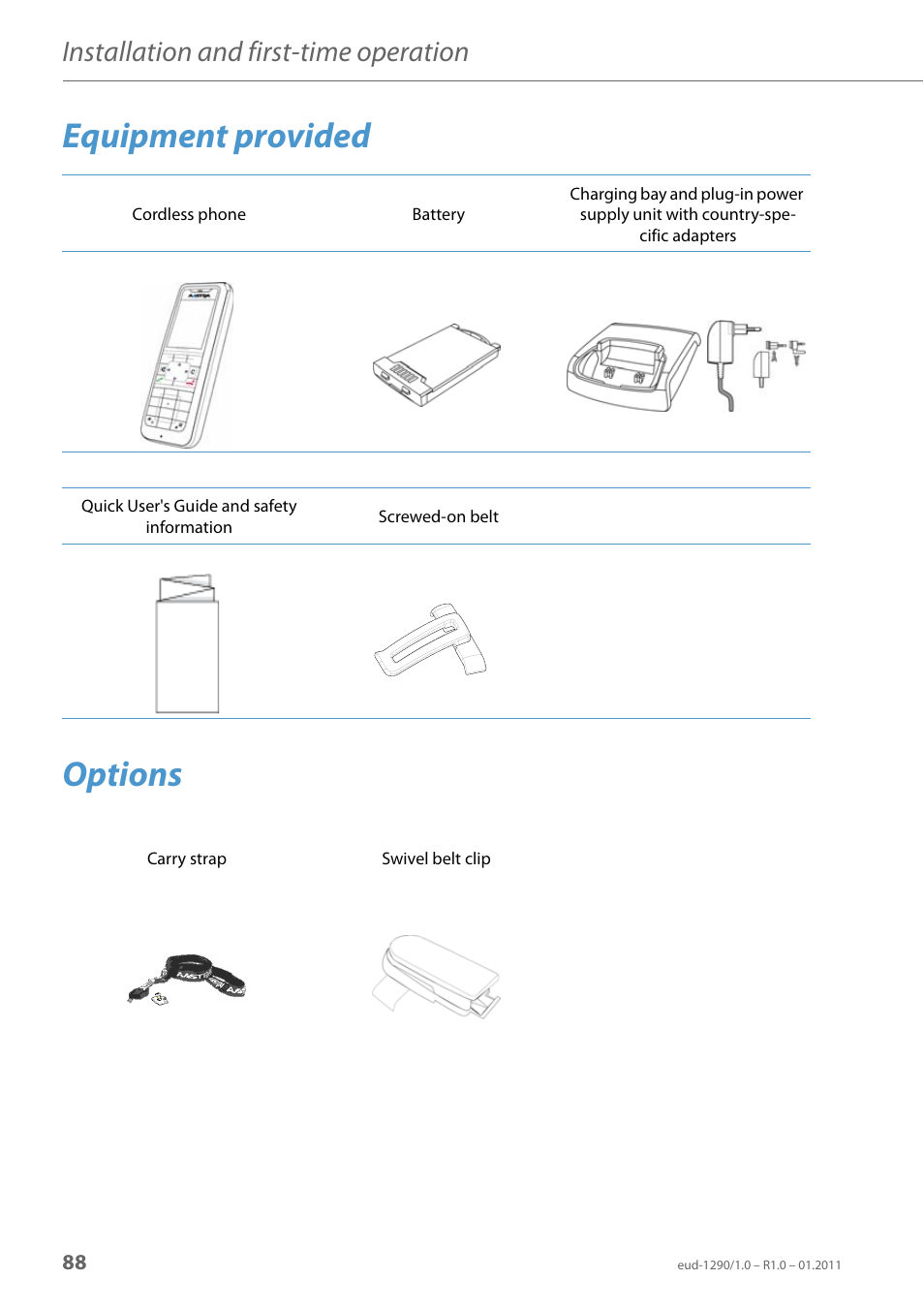 Equipment provided, Options, Equipment provided options | Installation and first-time operation | AASTRA 610d for Aastra 400 User Manual EN User Manual | Page 88 / 100