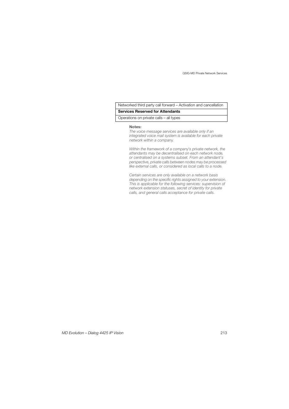 AASTRA 4425 IP Vision for MD Evolution User Guide User Manual | Page 213 / 224