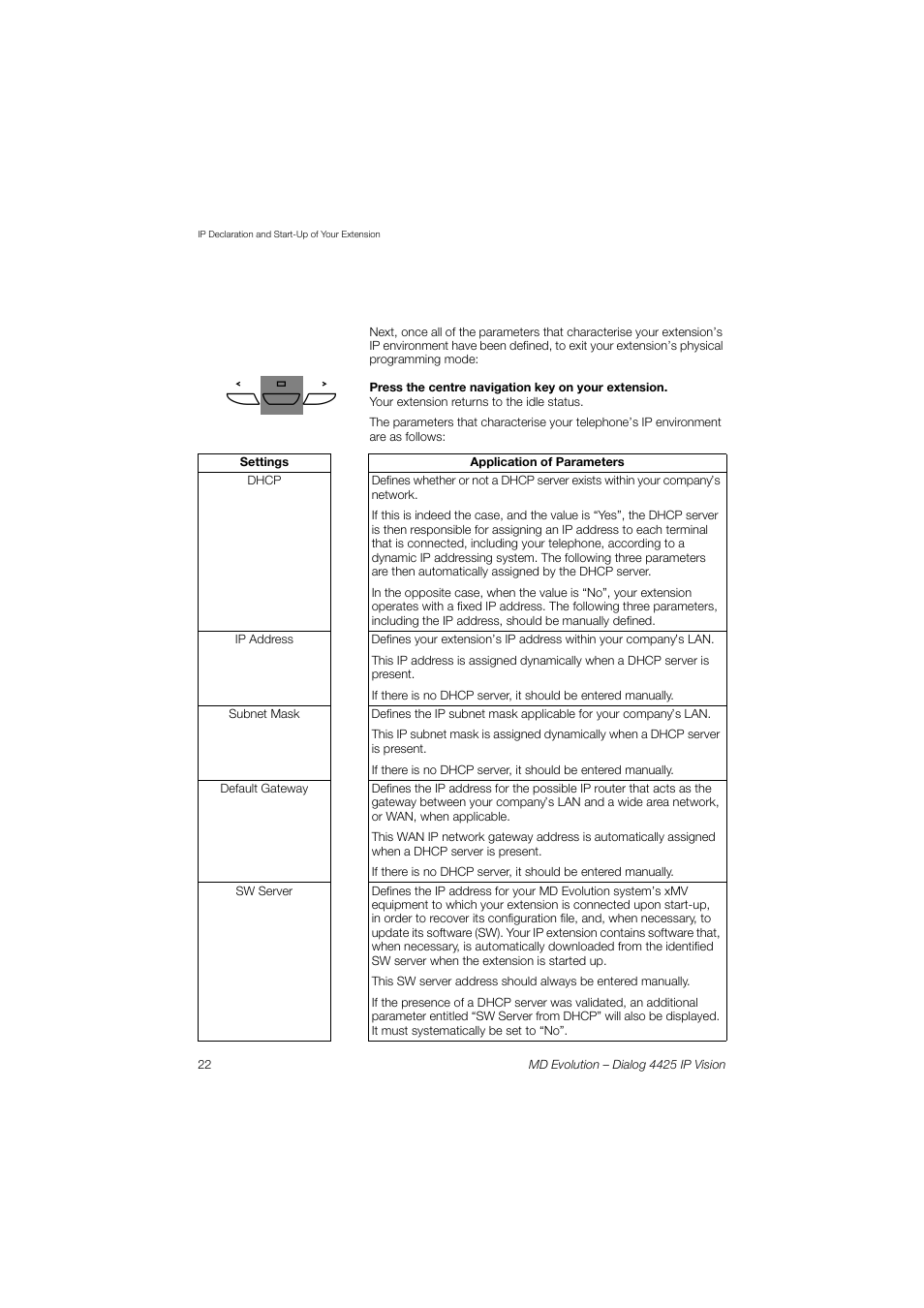 AASTRA 4425 IP Vision for MD Evolution User Guide User Manual | Page 22 / 224