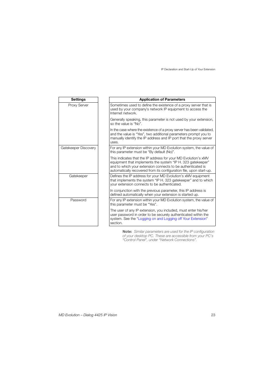 AASTRA 4425 IP Vision for MD Evolution User Guide User Manual | Page 23 / 224