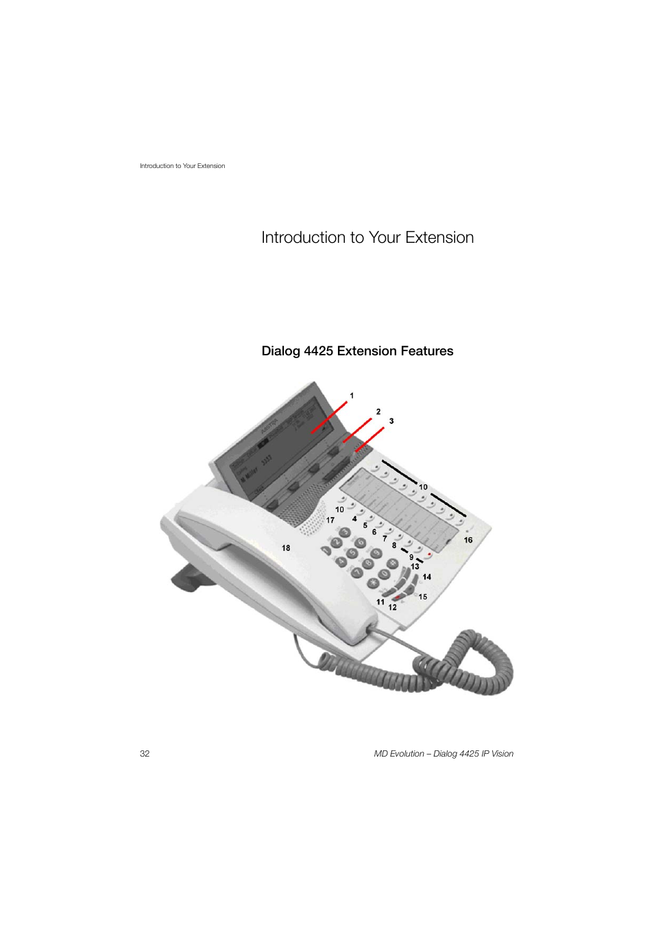 Introduction to your extension, Dialog 4425 extension features | AASTRA 4425 IP Vision for MD Evolution User Guide User Manual | Page 32 / 224