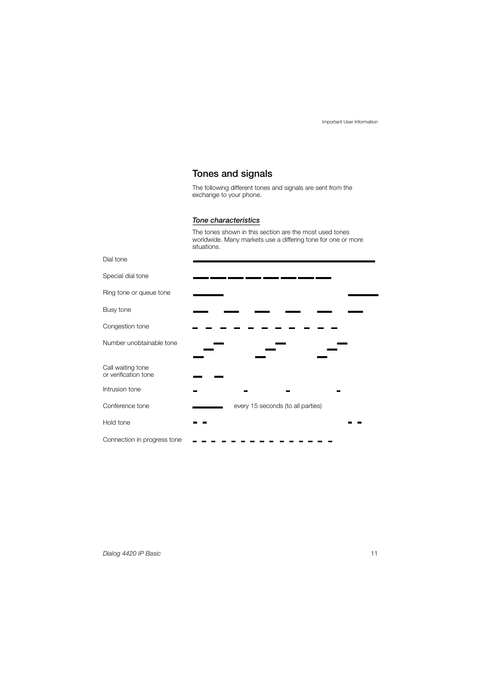 Tones and signals | AASTRA 4420 IP Basic (SIP) for MX-ONE User Guide User Manual | Page 11 / 72