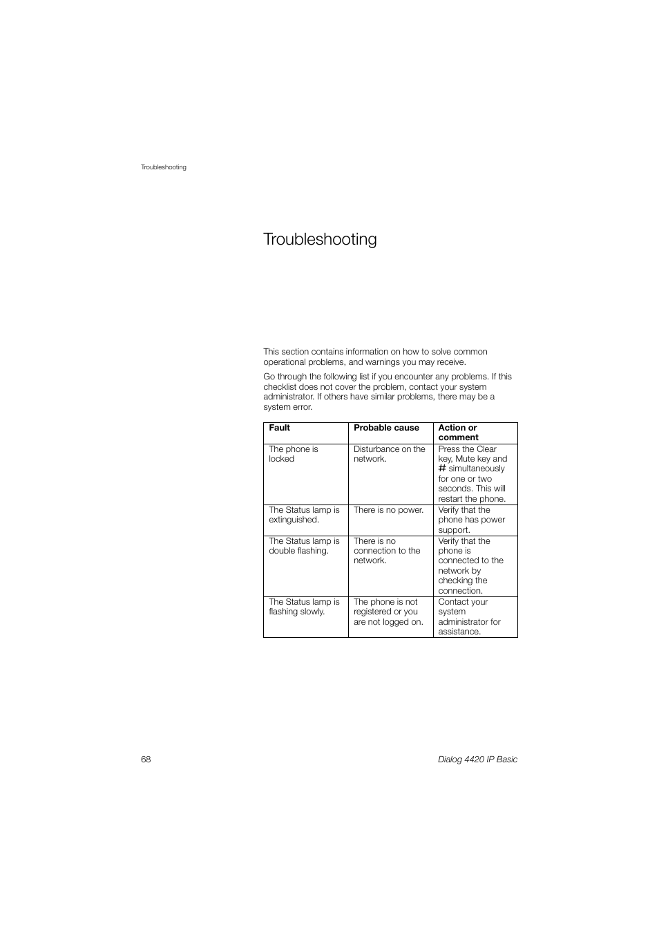 Troubleshooting, To solve | AASTRA 4420 IP Basic (SIP) for MX-ONE User Guide User Manual | Page 68 / 72