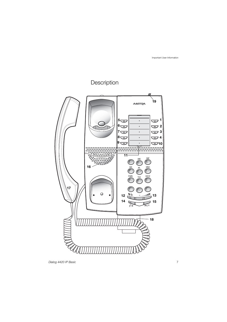 Description | AASTRA 4420 IP Basic (SIP) for MX-ONE User Guide User Manual | Page 7 / 72